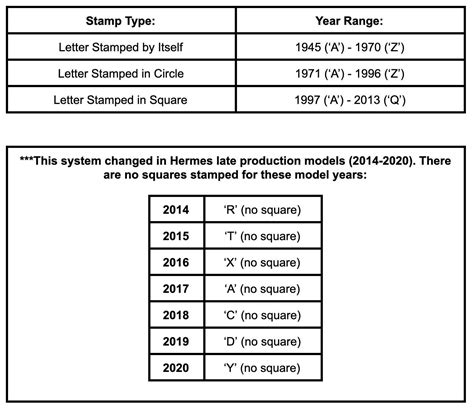 hermes 80939|hermes serial number lookup.